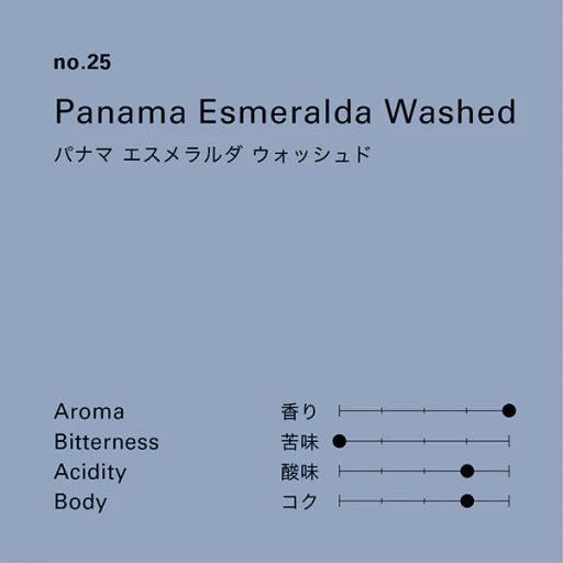 no.25 パナマエスメラルダ ウォッシュド