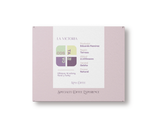 La Victoria. Café de Costa Rica