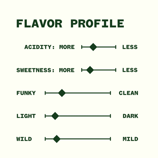 Diego Vergara Chiroso