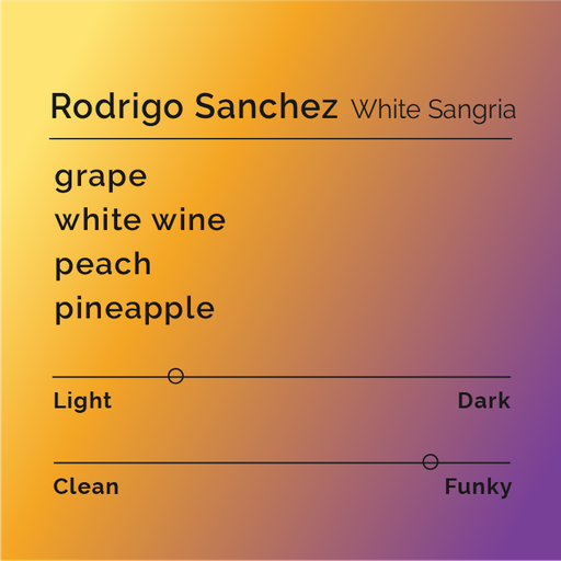 Rodrigo Sanchez - White Sangria