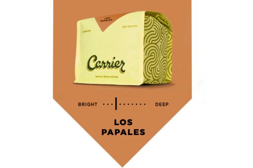 Nicaragua Los Papales