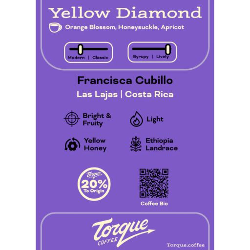 Yellow Diamond- Francisca Cubillo, Costa Rica
