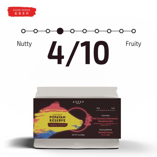 Colombia - Popayan Reserve