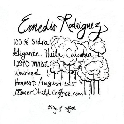 Ernedis Rodriguez - Sidra