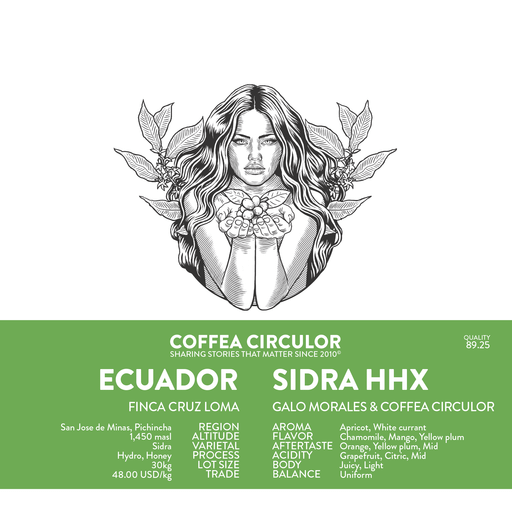 ECUADOR Finca Cruz Loma & Coffea Circulor Sidra Hydro Honey HHX