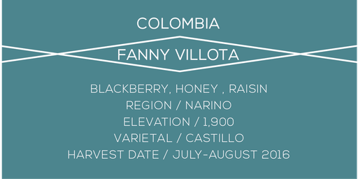 Colombia Fanny Villota