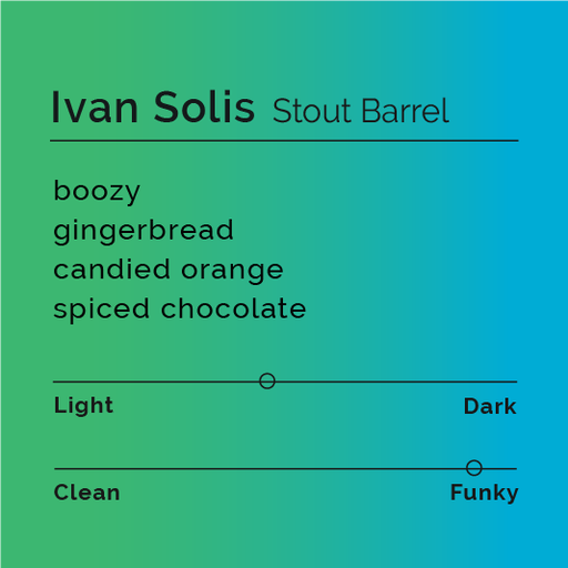 Ivan Solis - Stout Barrel