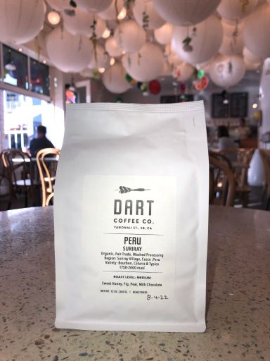 PERU LIMA NORTE WOMEN PRODUCERS