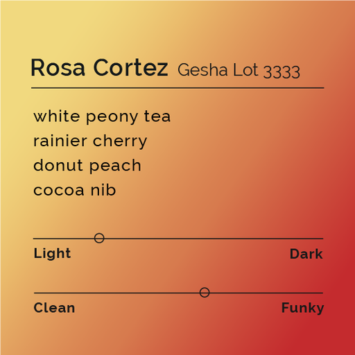 Rosa Cortez Gesha Lot 3333