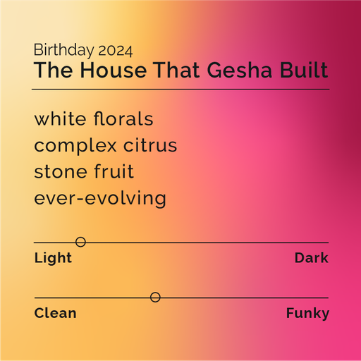 The House That Gesha Built