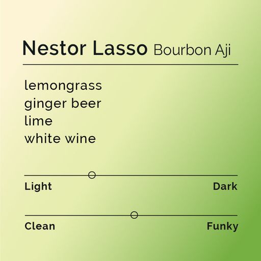 Nestor Lasso Bourbon Aji