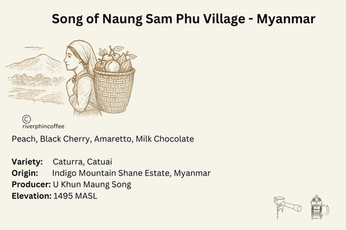 Song of Naung Sam Phu Village - Myanmar