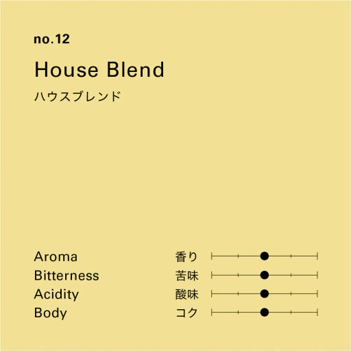 No.12 House Blend