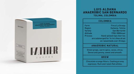 Luis Aldana Anaerobic Natural San Bernardo, Tolima, Colombia