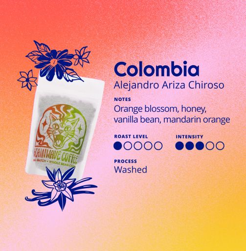 Colombia Alejandro Ariza Chiroso