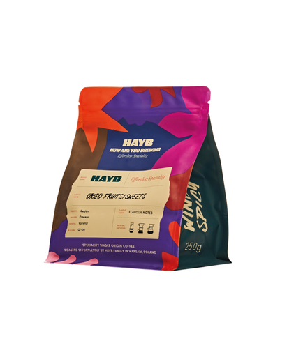 Kostaryka Vista Al Chirripo