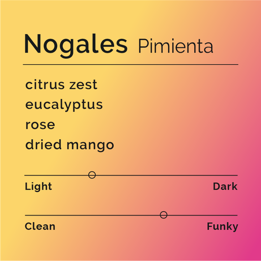 Nogales - Pimienta