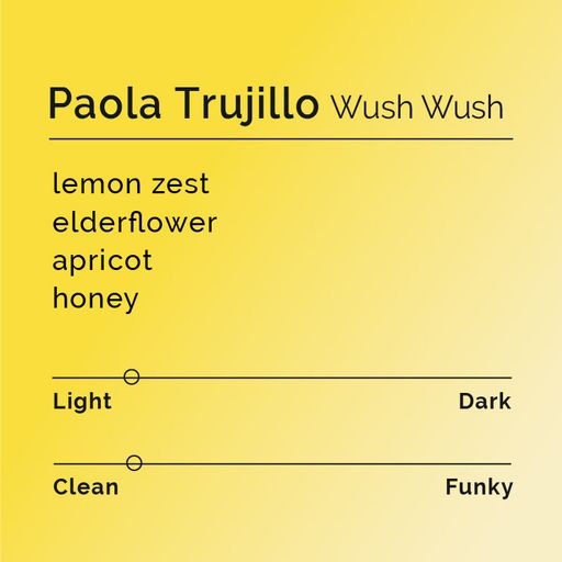 Paola Trujillo - Wush Wush