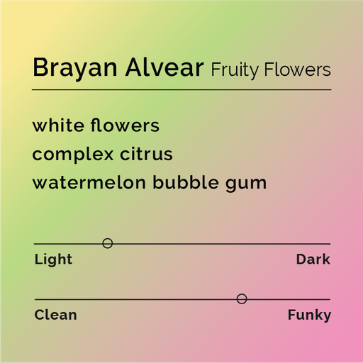 Brayan Alvear - Fruity Flowers