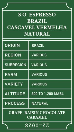 SOE Brazil Natural Q4/2022