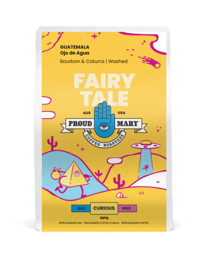 Guatemala Ojo De Agua