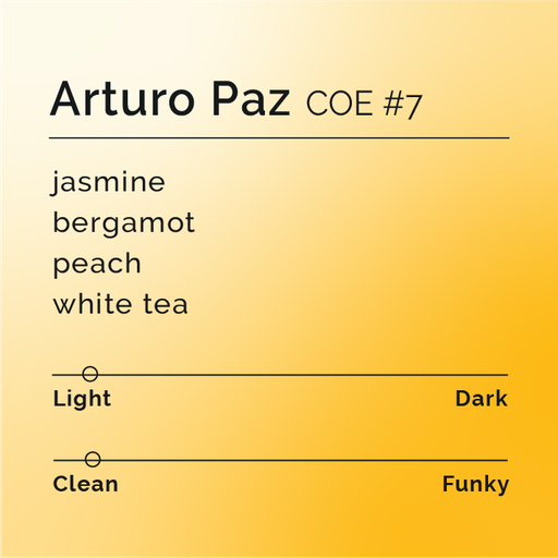 Arturo Paz - COE #7