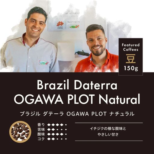 Brazil Daterra Ogawa Plot Natural