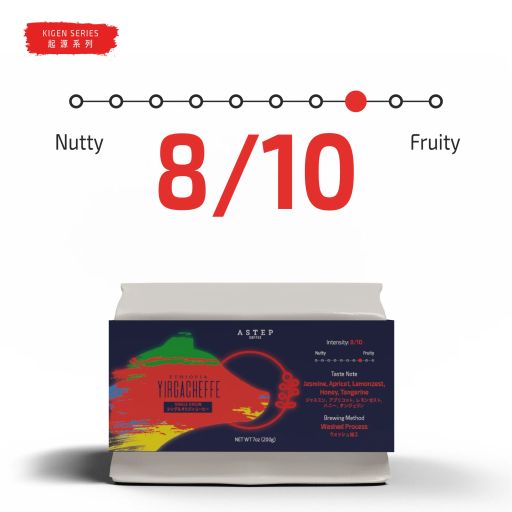 Ethiopia - Yirgacheffe