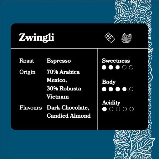Zwingli