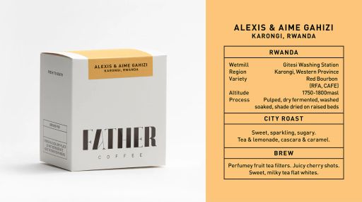 Alexis & Aime Gahizi, Karongi, Rwanda