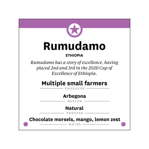 Ethiopia - Rumudamo Natural