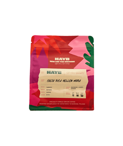 Costa Rica Hellen Mora