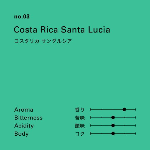 no.03 コスタリカ サンタルシア