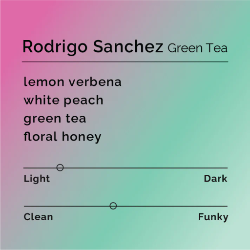 Rodrigo Sanchez - Green Tea