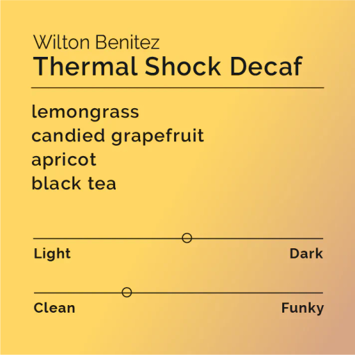 Wilton Benitez Thermal Shock Decaf