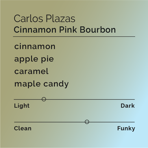 Carlos Plazas - Cinnamon Pink Bourbon