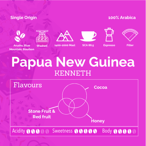 Papua New Guinea - Kenneth