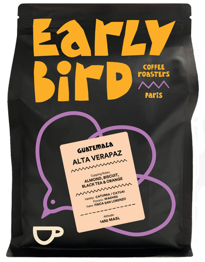 Guatemala Alta Verapaz