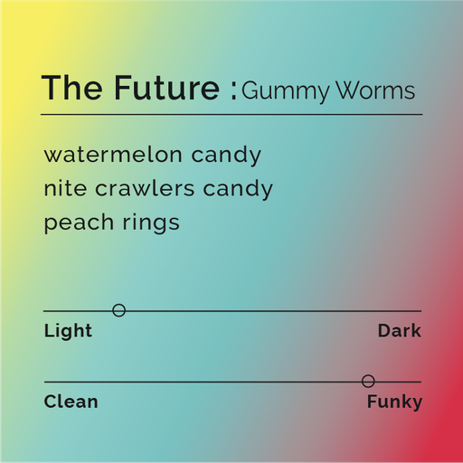 The Future - Gummy Worms