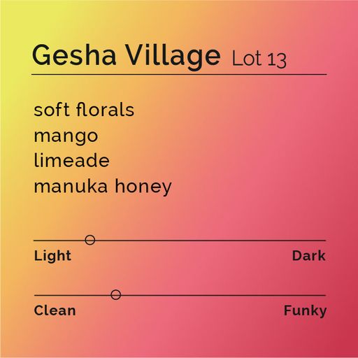 Gesha Village - Gori Gesha Lot 13