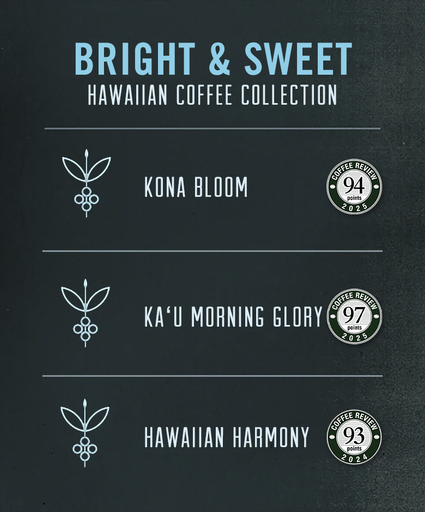 Bright & Sweet Hawaiian Coffee Collection