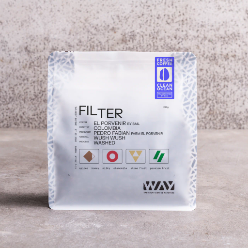 COLOMBIA El Porvenir - Wush Wush - Gezeild over de Oceaan | FIL