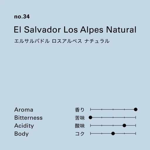 No.34 El Salvador Los Alpes Natural