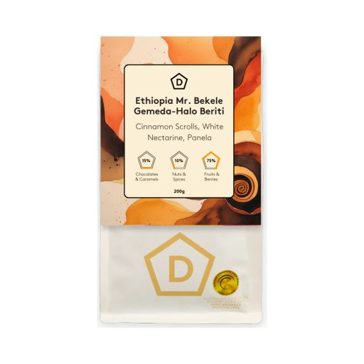 Ethiopia Mr. Bekele Gemeda - Halo Beriti