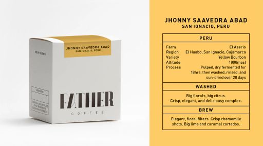 Jhonny Saavedra Abad, San Ignacio, Peru