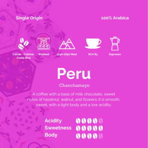 Peru - Chanchamayo