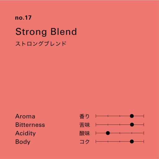 No.17 Strong Blend
