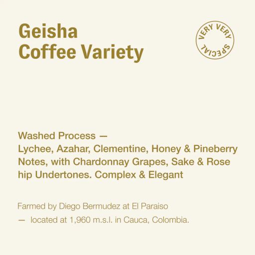 Geisha Coffee Variety, Diego Bermudez, Colombia