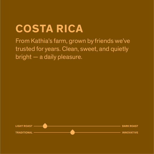 Cloza Farm Pacamara “Don Clodoveo"