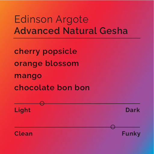 Edinson Argote - Advanced Natural Gesha